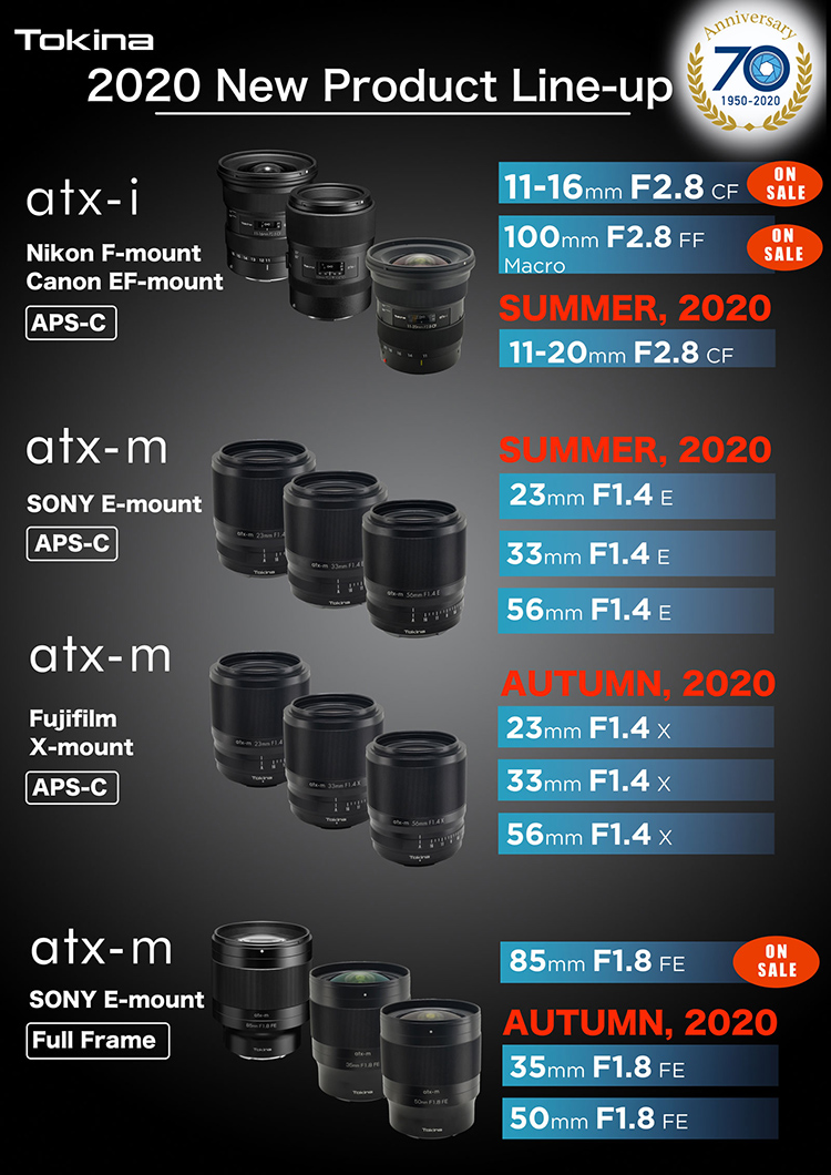 Tokina-2020-lens-lineup.jpg